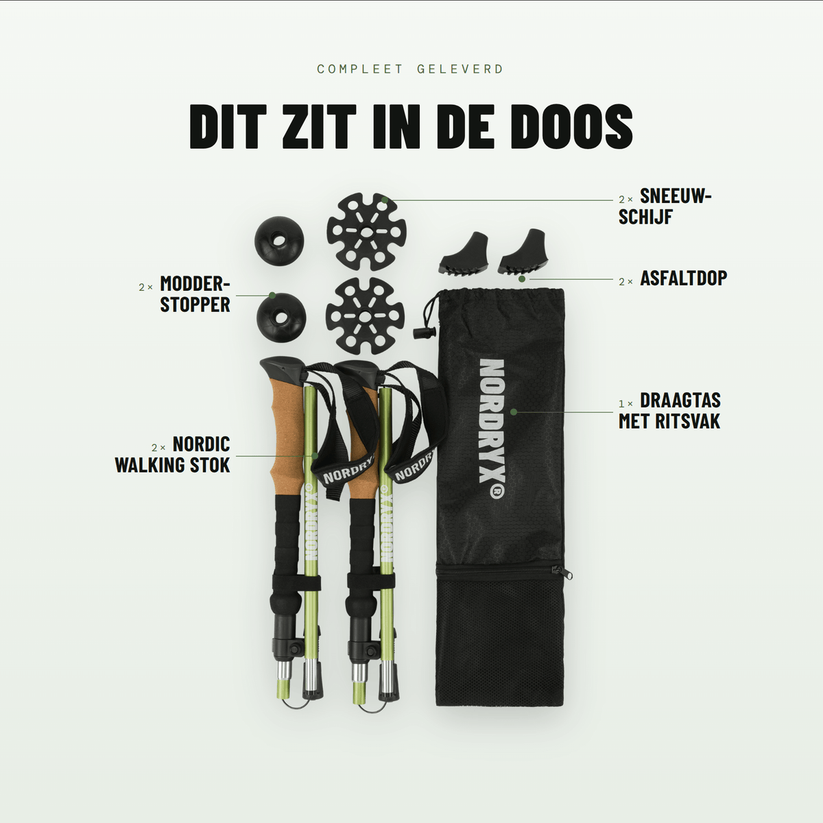 Alles op een rij